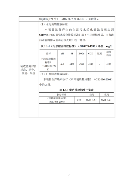 淮安二期驗(yàn)收監(jiān)測(cè)報(bào)告最終版(1)(1)_03.jpg