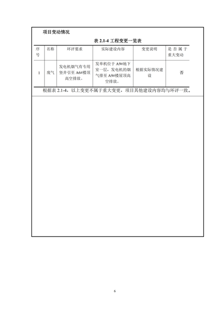 淮安二期驗(yàn)收監(jiān)測(cè)報(bào)告最終版(1)(1)_06.jpg