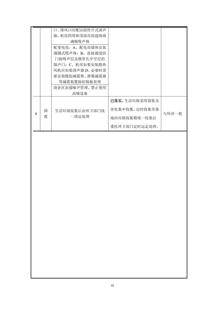 淮安二期驗(yàn)收監(jiān)測(cè)報(bào)告最終版(1)(1)_18.jpg