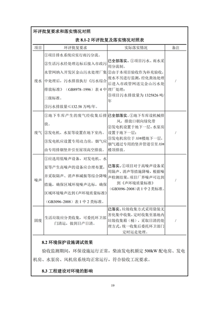 淮安二期驗(yàn)收監(jiān)測(cè)報(bào)告最終版(1)(1)_19.jpg