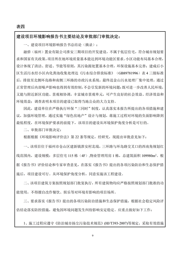 淮安三期多層住宅驗收監(jiān)測報告最終版_09.jpg