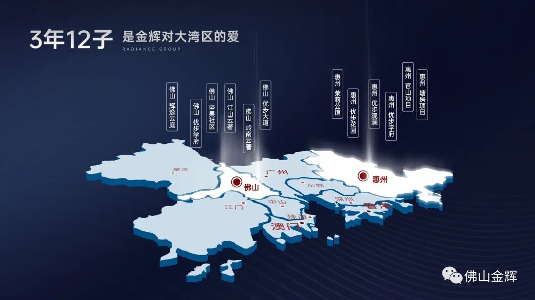 金輝集團大灣區(qū)布局圖